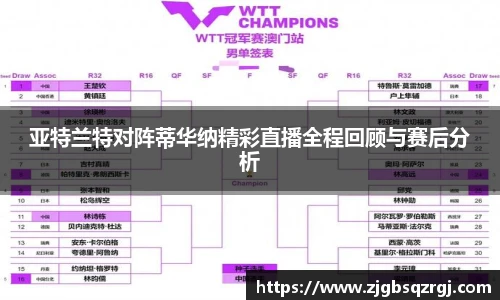 亚特兰特对阵蒂华纳精彩直播全程回顾与赛后分析