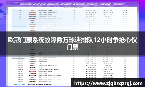 欧冠门票系统故障数万球迷排队12小时争抢心仪门票