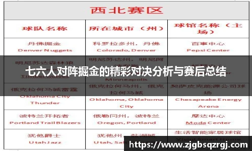 七六人对阵掘金的精彩对决分析与赛后总结