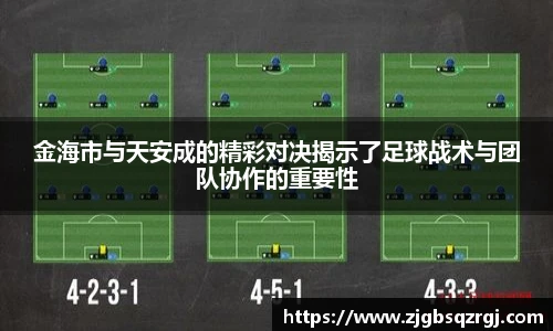 金海市与天安成的精彩对决揭示了足球战术与团队协作的重要性